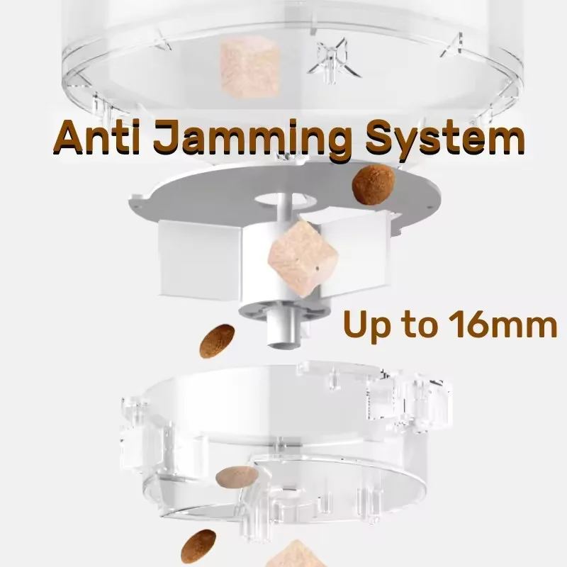 Smart 4L Automatic Pet Feeder with App Control